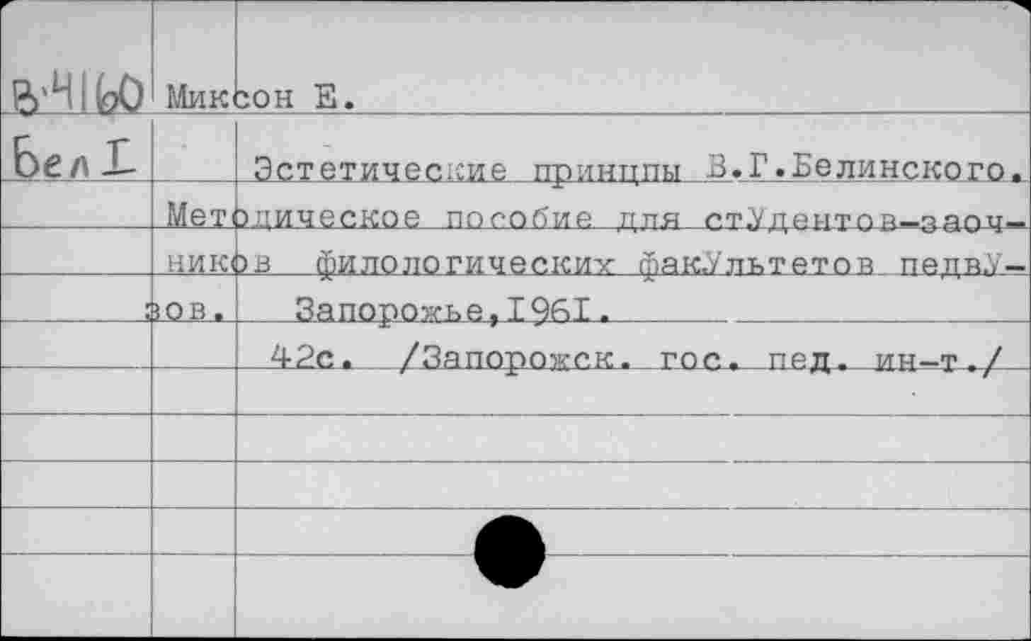 ﻿В'Ч1Ы)	Мик	эон Е.
Бел £	Мет	ЭстеТИЧеские принцпы В.Г .Белинского. эпическое пособие ппя о.тупритпр-заоч—
	ник< Ю в.	1в	филологических факультетов педв.у-	Запорочье,Л 961.	 	^2с.	/Запорожск. гос.	пед. ин-т./— 	<-	